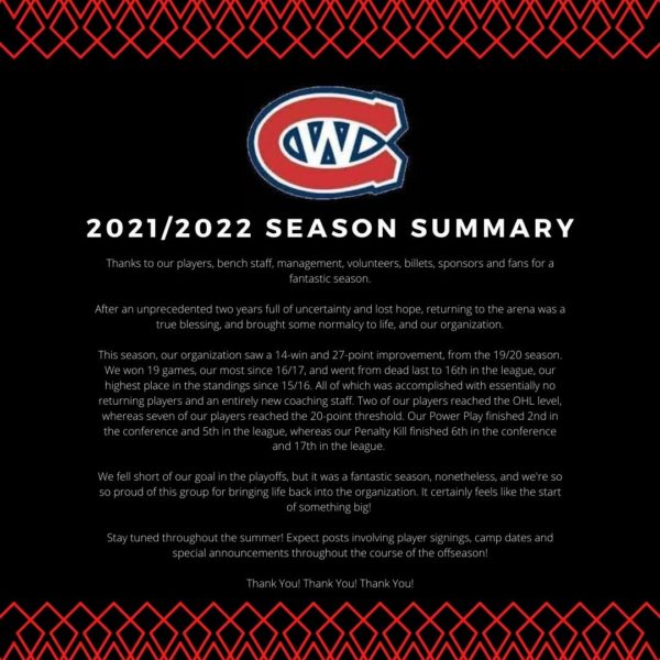 2021/2022 Welland Jr. Canadians Season Summary